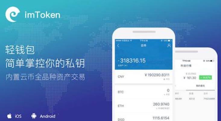 进行比特币交易